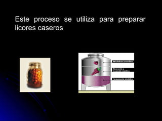 Este proceso se utiliza para preparar
licores caseros
 