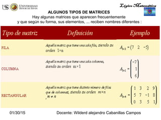 01/30/15 Docente: Wilderd alejandro Cabanillas Campos
ALGUNOS TIPOS DE MATRICES
Hay algunas matrices que aparecen frecuentemente
y que según su forma, sus elementos, ... reciben nombres diferentes :
 