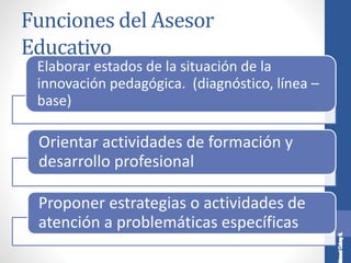 Funciones del Asesor
Educativo
Elaborar estados de la situación de la
innovación pedagógica. (diagnóstico, línea –
base)
Orientar actividades de formación y
desarrollo profesional
Proponer estrategias o actividades de
atención a problemáticas específicas
 