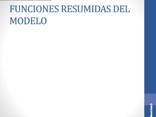 FUNCIONES RESUMIDAS DEL
MODELO
 