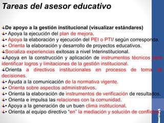 Tareas del asesor educativo
De apoyo a la gestión institucional (visualizar estándares)
• Apoya la ejecución del plan de mejora.
• Apoya la elaboración y ejecución del PEI o PTI/ según corresponda.
• Orienta la elaboración y desarrollo de proyectos educativos.
Socializa experiencias exitosas a nivel Interinstitucional.
Apoya en la construcción y aplicación de instrumentos técnicos para
identificar logros y limitaciones de la gestión institucional.
Orienta a directivos institucionales en procesos de toma de
decisiones.
• Ayuda a la comunicación de la normativa vigente.
• Orienta sobre aspectos administrativos.
• Orienta la elaboración de instrumentos de verificación de resultados.
• Orienta e impulsa las relaciones con la comunidad.
• Apoya a la generación de un buen clima institucional.
• Orienta al equipo directivo “en” la mediación y solución de conflictos.
 