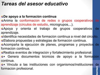Tareas del asesor educativo
De apoyo a la formación continua
Anima la conformación de redes o grupos cooperativos de
aprendizaje (círculos de estudio, microgrupos,…).
Apoya y orienta el trabajo de grupos cooperativos de
aprendizaje.
Identifica necesidades de formación continua a nivel del circuito.
Elabora propuestas y estrategias de formación continua.
Acompaña la ejecución de planes, programas y proyectos de
formación continua.
Realiza eventos de integración y fortalecimiento profesional.
• Genera documentos técnicos de apoyo a la formación
continua.
• Vincula a las instituciones con organismos/instituciones de
formación profesional.
 