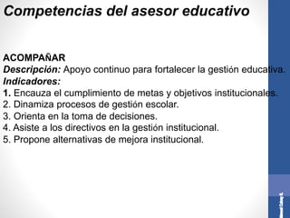 Competencias del asesor educativo
ACOMPAÑAR
Descripción: Apoyo continuo para fortalecer la gestión educativa.
Indicadores:
1. Encauza el cumplimiento de metas y objetivos institucionales.
2. Dinamiza procesos de gestión escolar.
3. Orienta en la toma de decisiones.
4. Asiste a los directivos en la gestión institucional.
5. Propone alternativas de mejora institucional.
 