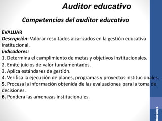 Auditor educativo
EVALUAR
Descripción: Valorar resultados alcanzados en la gestión educativa
institucional.
Indicadores:
1. Determina el cumplimiento de metas y objetivos institucionales.
2. Emite juicios de valor fundamentados.
3. Aplica estándares de gestión.
4. Verifica la ejecución de planes, programas y proyectos institucionales.
5. Procesa la información obtenida de las evaluaciones para la toma de
decisiones.
6. Pondera las amenazas institucionales.
Competencias del auditor educativo
 