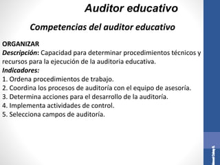 Auditor educativo
ORGANIZAR
Descripción: Capacidad para determinar procedimientos técnicos y
recursos para la ejecución de la auditoria educativa.
Indicadores:
1. Ordena procedimientos de trabajo.
2. Coordina los procesos de auditoría con el equipo de asesoría.
3. Determina acciones para el desarrollo de la auditoría.
4. Implementa actividades de control.
5. Selecciona campos de auditoría.
Competencias del auditor educativo
 