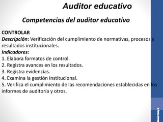 Auditor educativo
CONTROLAR
Descripción: Verificación del cumplimiento de normativas, procesos y
resultados institucionales.
Indicadores:
1. Elabora formatos de control.
2. Registra avances en los resultados.
3. Registra evidencias.
4. Examina la gestión institucional.
5. Verifica el cumplimiento de las recomendaciones establecidas en los
informes de auditoría y otros.
Competencias del auditor educativo
 