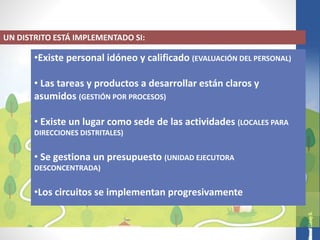 •Existe personal idóneo y calificado (EVALUACIÓN DEL PERSONAL)
• Las tareas y productos a desarrollar están claros y
asumidos (GESTIÓN POR PROCESOS)
• Existe un lugar como sede de las actividades (LOCALES PARA
DIRECCIONES DISTRITALES)
• Se gestiona un presupuesto (UNIDAD EJECUTORA
DESCONCENTRADA)
•Los circuitos se implementan progresivamente
UN DISTRITO ESTÁ IMPLEMENTADO SI:
 