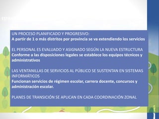ESTRATEGIA DE IMPLEMENTACIÓN:
UN PROCESO PLANIFICADO Y PROGRESIVO:
A partir de 1 o más distritos por provincia se va extendiendo los servicios
EL PERSONAL ES EVALUADO Y ASIGNADO SEGÚN LA NUEVA ESTRUCTURA
Conforme a las disposiciones legales se establece los equipos técnicos y
administrativos
LAS VENTANILLAS DE SERVICIOS AL PÚBLICO SE SUSTENTAN EN SISTEMAS
INFORMÁTICOS
Funcionan servicios de régimen escolar, carrera docente, concursos y
administración escolar.
PLANES DE TRANSICIÓN SE APLICAN EN CADA COORDINACIÓN ZONAL
 