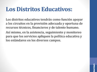 Los Distritos Educativos:
Los distritos educativos tendrán como función apoyar
a los circuitos en la provisión adecuada y oportuna de
recursos técnicos, financieros y de talento humano.
Así mismo, en la asistencia, seguimiento y monitoreo
para que los servicios apliquen la política educativa y
los estándares en los diversos campos.
 