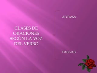 ACTIVAS


  CLASES DE
 ORACIONES
SEGÚN LA VOZ
  DEL VERBO
               PASIVAS
 