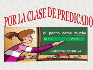 ORACIÓN INTRANSITIVA
SN / S SV/ PV
 