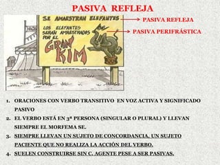 PASIVA REFLEJA
1. ORACIONES CON VERBO TRANSITIVO EN VOZ ACTIVA Y SIGNIFICADO
PASIVO
2. EL VERBO ESTÁ EN 3ª PERSONA (SINGULAR O PLURAL) Y LLEVAN
SIEMPRE EL MORFEMA SE.
3. SIEMPRE LLEVAN UN SUJETO DE CONCORDANCIA, UN SUJETO
PACIENTE QUE NO REALIZA LA ACCIÓN DEL VERBO.
4. SUELEN CONSTRUIRSE SIN C. AGENTE PESE A SER PASIVAS.
PASIVA REFLEJA
PASIVA PERIFRÁSTICA
 