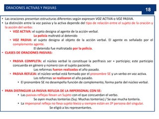ORACIONES ACTIVAS Y PASIVAS
• Las oraciones presentan estructuras diferentes según expresen VOZ ACTIVA o VOZ PASIVA.
• La distinción entre la voz pasiva y la activa depende del tipo de relación entre el sujeto de la oración y
la acción del verbo:
• VOZ ACTIVA: el sujeto designa al agente de la acción verbal.
La policía maltrató al detenido
• VOZ PASIVA: el sujeto designa al objeto de la acción verbal. El agente es señalado por el
complemento agente.
El detenido fue maltratado por la policía.
• CLASES DE ORACIONES PASIVAS:
• PASIVA COMPLETA: el núcleo verbal lo constituye la perífrasis ser + participio; este participio
concuerda en género y número con el sujeto paciente.
Las reformas fueron realizadas el año pasado.
• PASIVA REFLEJA: el núcleo verbal está formado por el pronombre SE y un verbo en voz activa.
Las reformas se realizaron el año pasado.
• El pronombre SE no desempeña función de complemento; forma parte del núcleo verbal.
• PARA DISTINGUIR LA PASIVA REFLEJA DE LA IMPERSONAL CON SE:
• Las pasivas reflejas llevan un Sujeto con el que concuerdan el verbo.
Se oyen muchas tonterías (Suj: Muchas tonterías) / Se oye mucha tontería.
• La impersonal refleja no lleva sujeto léxico y siempre están en 3º persona del singular.
Se eligió a los representantes.
18
 