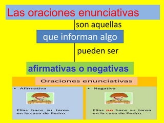 Clases De Oraciones Enunciativa PPTX