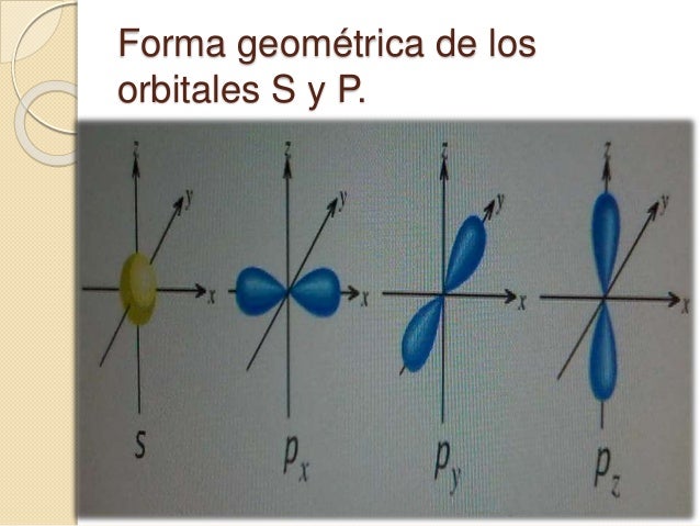 Quimica Organica Quinto Ano De Educacion Media General