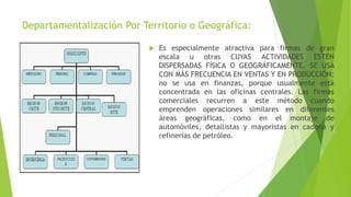 Departamentalización Por Territorio o Geográfica:
 Es especialmente atractiva para firmas de gran
escala u otras CUYAS ACTIVIDADES ESTÉN
DISPERSADAS FÍSICA O GEOGRÁFICAMENTE. SE USA
CON MÁS FRECUENCIA EN VENTAS Y EN PRODUCCIÓN;
no se usa en finanzas, porque usualmente está
concentrada en las oficinas centrales. Las firmas
comerciales recurren a este método cuando
emprenden operaciones similares en diferentes
áreas geográficas, como en el montaje de
automóviles, detallistas y mayoristas en cadena y
refinerías de petróleo.
 