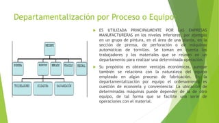 Departamentalización por Proceso o Equipo:
 ES UTILIZADA PRINCIPALMENTE POR LAS EMPRESAS
MANUFACTURERAS en los niveles inferiores, por ejemplo
en un grupo de pintura, en el área de una planta, en la
sección de prensa, de perforación o de máquinas
automáticas de tornillos. Se toman en cuenta los
trabajadores y los materiales que se reúnen en un
departamento para realizar una determinada operación.
 Su propósito es obtener ventajas económicas, aunque
también se relaciona con la naturaleza del equipo
empleado en algún proceso de fabricación. En la
departamentalización por equipo el ordenamiento es
cuestión de economía y conveniencia: La ubicación de
determinadas máquinas puede depender de la de otro
equipo, de tal forma que se facilite una serie de
operaciones con el material.
 