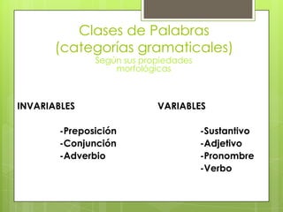 Clases de Palabras(categorías gramaticales) Según sus propiedades morfológicas INVARIABLES  -Preposición -Conjunción -Adverbio   VARIABLES -Sustantivo -Adjetivo   -Pronombre  -Verbo 
