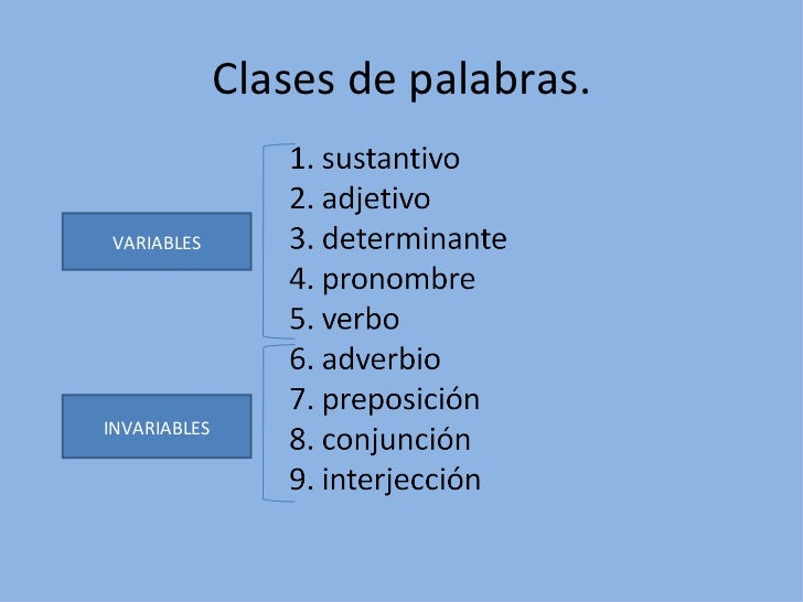 Clases de palabras