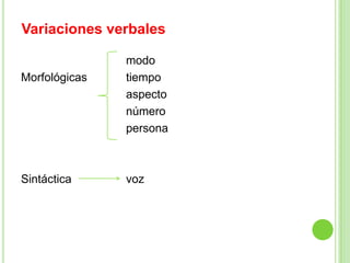 Variaciones verbales

               modo
Morfológicas   tiempo
               aspecto
               número
               persona



Sintáctica     voz
 