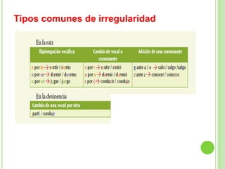 Tipos comunes de irregularidad
 