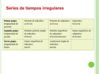 Series de tiempos irregulares
 