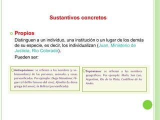 Sustantivos concretos

   Propios
    Distinguen a un individuo, una institución o un lugar de los demás
    de su especie, es decir, los individualizan (Juan, Ministerio de
    Justicia, Río Colorado).
    Pueden ser:
 