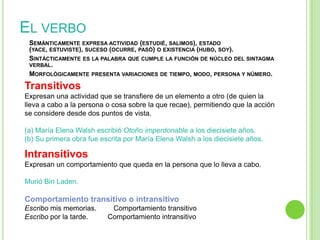 EL VERBO
 SEMÁNTICAMENTE EXPRESA ACTIVIDAD (ESTUDIÉ, SALIMOS), ESTADO
 (YACE, ESTUVISTE), SUCESO (OCURRE, PASÓ) O EXISTENCIA (HUBO, SOY).
 SINTÁCTICAMENTE ES LA PALABRA QUE CUMPLE LA FUNCIÓN DE NÚCLEO DEL SINTAGMA
 VERBAL.
 MORFOLÓGICAMENTE PRESENTA VARIACIONES DE TIEMPO, MODO, PERSONA Y NÚMERO.
Transitivos
Expresan una actividad que se transfiere de un elemento a otro (de quien la
lleva a cabo a la persona o cosa sobre la que recae), permitiendo que la acción
se considere desde dos puntos de vista.

(a) María Elena Walsh escribió Otoño imperdonable a los diecisiete años.
(b) Su primera obra fue escrita por María Elena Walsh a los diecisiete años.

Intransitivos
Expresan un comportamiento que queda en la persona que lo lleva a cabo.

Murió Bin Laden.

Comportamiento transitivo o intransitivo
Escribo mis memorias.      Comportamiento transitivo
Escribo por la tarde.     Comportamiento intransitivo
 