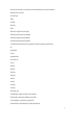 7
Pero hay de más tipos, uno de ellos son los demostrativos y sirven para señalar la
distancia entre las cosas.
Cerca del que
habla
A media
distancia
Lejos
Masculino singular Este Ese Aquel
Masculino plural Estos Esos Aquellos
Femenino singular Esta Esa Aquella
Femenino plural Estas Esas Aquellas
Los determinantes posesivos son aquellos que indican posesión o pertenencia.
Un
poseedor/a
Varios
poseedores/as
Mi Tu Mis Tus
Su Sus
Nuestro
Nuestra
Nuestros
Nuestras
Vuestro
Vuestra
Vuestros
Vuestras
Otros tipos son:
a) Indefinidos: ningún caramelo, otros hombres
b) Numerales: doscientos soldados, tercer libro
c) Interrogativos: ¿qué libro? ¿cuánto pan?
d) Exclamativos: ¡Qué alboroto! ¡Cuánta imprudencia!
 