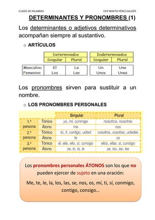 CLASES DE PALABRAS CEIP BENITO PÉREZ GALDÓS
DETERMINANTES Y PRONOMBRES (1)
Los determinantes o adjetivos determinativos
acompañan siempre al sustantivo.
o ARTÍCULOS
Los pronombres sirven para sustituir a un
nombre.
o LOS PRONOMBRES PERSONALES
Los pronombres personales ÁTONOS son los que no
pueden ejercer de sujeto en una oración:
Me, te, le, la, los, las, se, nos, os, mí, ti, sí, conmigo,
contigo, consigo…
 