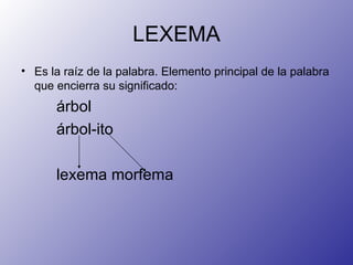 LEXEMA Es la raíz de la palabra. Elemento principal de la palabra que encierra su significado: árbol árbol-ito lexema morfema 