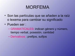 MORFEMA Son las partículas que se añaden a la raíz o lexema para cambiar su significado Pueden ser : GRAMATICALES : indican género y número, tiempo verbal, posesión, cantidad Derivativos  : prefijos, sufijos 