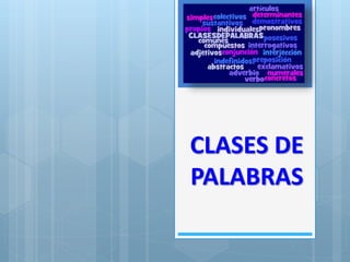 CLASES DE 
PALABRAS 
 