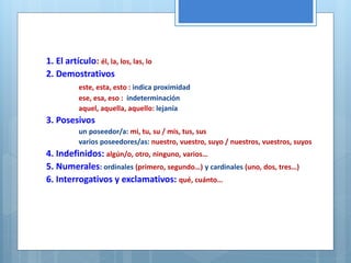 1. El artículo: él, la, los, las, lo 
2. Demostrativos 
este, esta, esto : indica proximidad 
ese, esa, eso : indeterminación 
aquel, aquella, aquello: lejanía 
3. Posesivos 
un poseedor/a: mi, tu, su / mis, tus, sus 
varios poseedores/as: nuestro, vuestro, suyo / nuestros, vuestros, suyos 
4. Indefinidos: algún/o, otro, ninguno, varios… 
5. Numerales: ordinales (primero, segundo…) y cardinales (uno, dos, tres…) 
6. Interrogativos y exclamativos: qué, cuánto… 
 