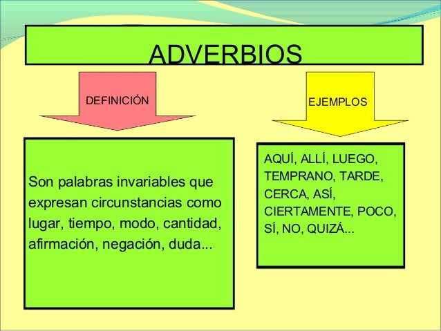 Clases de palabras ppt