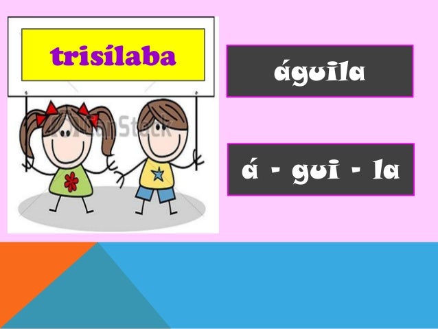 Clases de palabras según la cantidad de sílabas