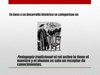 En base a su desarrollo histórico se categorizan en




     Pedagogía tradicional: el rol activo lo tiene el
     maestro y el alumno es solo un receptor de
     conocimientos.
 