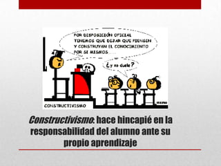 Constructivismo: hace hincapié en la
responsabilidad del alumno ante su
       propio aprendizaje
 