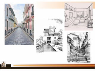 Clases de perspectiva