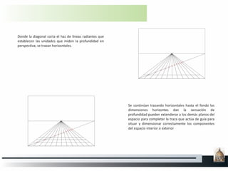 Donde la diagonal corta el haz de líneas radiantes que
establecen las unidades que miden la profundidad en
perspectiva; se trazan horizontales.
Se continúan trazando horizontales hasta el fondo las
dimensiones horizontes dan la sensación de
profundidad pueden extenderse a los demás planos del
espacio para completar la traza que actúa de guía para
situar y dimensionar correctamente los componentes
del espacio interior o exterior
 