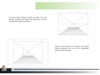 Donde el piso termina se levanta una vertical
hasta encontrarse con una de las diagonales
anteriormente trazadas.
Se trazan líneas desde el punto de fuga a los dos
vértices superiores del plano del cuadro con el fin de
completar el espacio a construir.
 