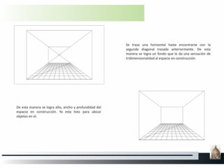 Se traza una horizontal hasta encontrarse con la
segunda diagonal trazada anteriormente. De esta
manera se logra un fondo que le da una sensación de
tridimensionalidad al espacio en construcción.
De esta manera se logra alto, ancho y profundidad del
espacio en construcción. Ya esta listo para ubicar
objetos en el.
 