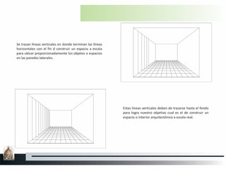Se trazan líneas verticales en donde terminan las líneas
horizontales con el fin d construir un espacio a escala
para ubicar proporcionadamente los objetos o espacios
en las paredes laterales.
Estas líneas verticales deben de trazarse hasta el fondo
para logra nuestro objetivo cual es el de construir un
espacio o interior arquitectónico a escala real.
 