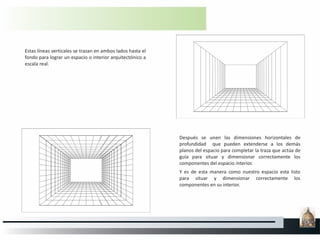 Estas líneas verticales se trazan en ambos lados hasta el
fondo para lograr un espacio o interior arquitectónico a
escala real.
Después se unen las dimensiones horizontales de
profundidad que pueden extenderse a los demás
planos del espacio para completar la traza que actúa de
guía para situar y dimensionar correctamente los
componentes del espacio interior.
Y es de esta manera como nuestro espacio esta listo
para situar y dimensionar correctamente los
componentes en su interior.
 