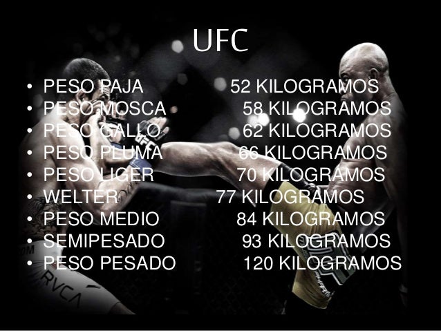 Clases de peso y categorias de la ufc