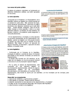 40
Las ramas del poder público
El sistema de gobierno colombiano se fundamenta en
diferentes instituciones públicas, que están agrupadas
en tres ramas.
La rama ejecutiva
-Compuesta por el Presidente y el Vicepresidente de la
República, quienes son elegidos por votación popular por
un periodo de cuatro años. Ellos sancionan las leyes,
toman decisiones administrativas, determinan la política
económica y las relaciones exteriores que el país debe
seguir. Existen dieciséis ministerios, cada uno de los
cuales manejan un tema específico y tiene a su cargo
diferentes institutos. Los titulares de cada ministerio son
llamados ministros y el presidente puede designarlos o
removerlos libremente.
- En los departamentos y municipios, la rama ejecutiva
se encuentra representada por los gobernadores y los
alcaldes, quienes son elegidos por voto popular durante
un periodo de cuatro años que no coincide con el del
Presidente. Ellos dirigen el cobro y la ejecución de
algunos impuestos, la financiación y ejecución de obras
públicas y la equidad social.
La rama legislativa
- Conformada por el Congreso de la República,
encargado de elaborar y aprobar las leyes. El Congreso
está dividido en dos cámaras: el Senado y la Cámara de
Representantes,
- El Senado está formado por 102 miembros, de los
cuales cien son elegidos en una circunscripción nacional
y otros dos en una circunscripción especial indígena.
- Por su parte, la Cámara de Representantes, está
compuesta por 166 miembros elegidos en
circunscripciones departamentales, además de algunos
representantes elegidos por las comunidades
afrocolombianas y los colombianos en el exterior. En los
departamentos, esta función la asume por una asamblea y en los municipios por los concejos, para
comprender.
Desarrolla tus competencias
1. ¿Qué son los ministerios y qué funciones cumplen?
2. ¿Qué significa la expresión “Estado social de derecho?
3, ¿Quiénes representan la rama ejecutiva en los departamentos y municipios?
4. ¡Cuáles son las circunscripciones electorales del Congreso dela República?
5. ¿Qué funciones cumple la rama legislativa?
 
