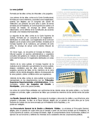 41
La rama judicial
Formada por las altas cortes, los tribunales y los juzgados.
-Las primera de las altas cortes es la Corte Constitucional,
formada por nueve miembros, conocidos como magistrados,
quienes son elegidos por el Congreso (sin opción de
reelección) por periodos de ocho años a partir de ternas
enviadas por el Presidente, la Corte Suprema de Justicia y el
Consejo de Estado. Se encarga de dirimir asuntos
relacionados con la defensa de la Constitución, las acciones
de tutela y los tratados internacionales.
La segunda de las altas cortes es la Corte Suprema de
Justicia, formada por un conjunto de 23 magistrados -
distribuidos en varias salas. Los magistrados de la Corte son
elegidos por la propia corte a partir de listas enviadas por el
Consejo Superior de la Judicatura, por periodos de ocho
años. Se encarga de actuar como máximo tribunal de
justicia.
-En tercer lugar, se encuentra el Consejo de Estado, un
tribunal superior en asuntos administrativos y organismo
consultivo del gobierno en materia de administración. Esta
corte está formada por 31 magistrados distribuidos en varias
salas.
-Dentro de la rama judicial, el Consejo Superior de la
Judicatura es la institución que administra la carrera judicial,
designa candidatos para las altas cortes, tribunales y
juzgados, sanciona las faltas de los miembros de la rama
judicial y de los demás abogados, elabora el presupuesto de
la rama judicial y dirime conflictos entre sus organismos.
-Además de las altas cortes, la rama judicial se encuentra
representada en los departamentos por los Tribunales
Superiores Departamentales y Administrativos. En los
municipios, existen los Juzgados del Circuito y
Municipales, junto a los jueces penales,
Los entes de control Estas entidades son autónomas de las demás ramas del poder público y su función
consiste en controlar, vigilar y sancionar las faltas que cometan los miembros de las demás ramas del poder
público.
-La Fiscalía General de la Nación. Se encarga de investigar y denunciar los delitos y sus infractores ante
juzgados y tribunales. Su líder es el Fiscal General, elegido por un periodo de cuatro años por la Corte
Suprema de Justicia de una terna enviada por el Presidente de la República, y no
puede ser reelegido.
-La Procuraduría General de la Nación o Ministerio Público. La encabeza el Procurador General,
elegido para un periodo de cuatro años por el Senado a partir de una terna enviada por el Presidente, la
Corte Suprema de Justicia y el Consejo de Estado. Vigila el comportamiento de los funcionarios públicos en
ejercicio de sus funciones y defiende los intereses de la ciudadanía ante las corporaciones públicas.
 