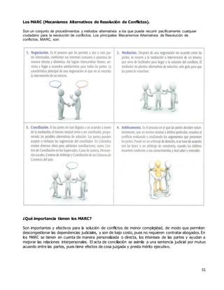 51
Los MARC (Mecanismos Alternativos de Resolución de Conflictos).
Son un conjunto de procedimientos y métodos alternativos a los que puede recurrir pacíficamente cualquier
ciudadano para la resolución de conflictos. Los principales Mecanismos Alternativos de Resolución de
conflictos, MARC, son:
¿Qué importancia tienen los MARC?
Son importantes y efectivos para la solución de conflictos de menor complejidad, de modo que permiten
descongestionar las dependencias judiciales, y son de bajo costo, pues no requieren contratar abogados. En
los MARC se tienen en cuenta de manera personalizada o directa, los intereses de las partes y ayudan a
mejorar las relaciones interpersonales. El acta de conciliación se asimila a una sentencia judicial por mutuo
acuerdo entre las partes, pues tiene efectos de cosa juzgada y presta mérito ejecutivo.
 