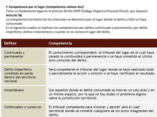 • Competencia por el lugar (competencia ratione loci) 
Tiene su fundamento legal en el artículo 58 del COPP (Código Orgánico Procesal Penal), que dispone: 
Artículo 58. 
La competencia territorial de los tribunales se determina por el lugar donde el delito o falta se haya 
consumado 
En el siguiente cuadro se explican las competencias por delitos continuado y permanente, por delito 
imperfecto, delitos instantáneos y cuando no se conoce el lugar del delito. 
 