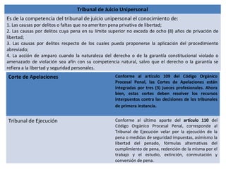 Tribunal de Juicio Unipersonal 
Es de la competencia del tribunal de juicio unipersonal el conocimiento de: 
1. Las causas por delitos o faltas que no ameriten pena privativa de libertad; 
2. Las causas por delitos cuya pena en su límite superior no exceda de ocho (8) años de privación de 
libertad; 
3. Las causas por delitos respecto de los cuales pueda proponerse la aplicación del procedimiento 
abreviado; 
4. La acción de amparo cuando la naturaleza del derecho o de la garantía constitucional violado o 
amenazado de violación sea afín con su competencia natural, salvo que el derecho o la garantía se 
refiera a la libertad y seguridad personales. 
Corte de Apelaciones Conforme al artículo 109 del Código Orgánico 
Procesal Penal, las Cortes de Apelaciones están 
integradas por tres (3) jueces profesionales. Ahora 
bien, estas cortes deben resolver los recursos 
interpuestos contra las decisiones de los tribunales 
de primera instancia. 
Tribunal de Ejecución Conforme al último aparte del artículo 110 del 
Código Orgánico Procesal Penal, corresponde al 
Tribunal de Ejecución velar por la ejecución de la 
pena o medidas de seguridad impuestas, asimismo la 
libertad del penado, fórmulas alternativas del 
cumplimiento de pena, redención de la misma por el 
trabajo y el estudio, extinción, conmutación y 
conversión de pena. 
 